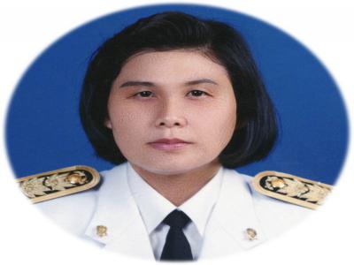 �ҧ��Ǩر���ó  �����ҹԪ