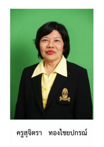 ����بԵ�� �ͧ�»�ó�