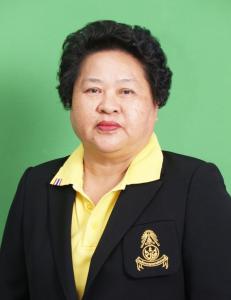 �������� ��س�ѹ���