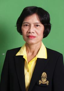 ���͹ء�� �èԹ��