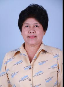 ����ùت� �������ѵ��