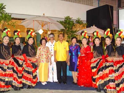 �ѡ�ٻ���¡ѹ��͹