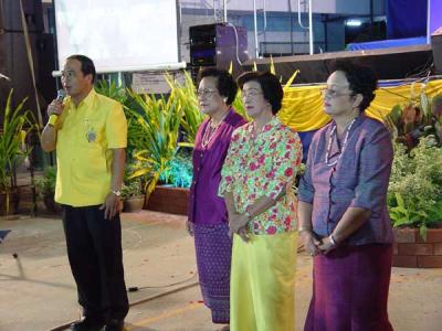 ��.�ӹҨ ������ʴ��طԵҨԵ