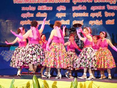 �ҹ�Դ������躹�Ƿ�