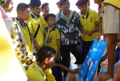 ������ʹ�