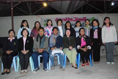 �����ٻ�����Ѻ�Է�ҡ�